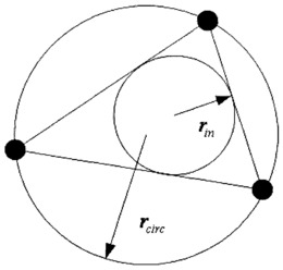 基于共面度的无线传感网络的三维定位方法