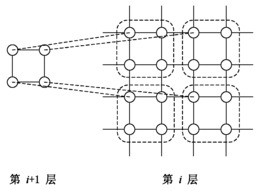 基于方向集的泛化置信度传播的双目立体视觉匹配方法