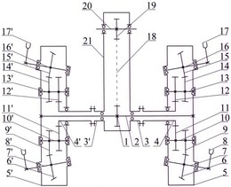 高速插秧机椭圆齿轮—椭圆锥齿轮宽窄行分插机构