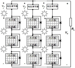 PV模块并联阵列及其实现电压自动跟踪的方法