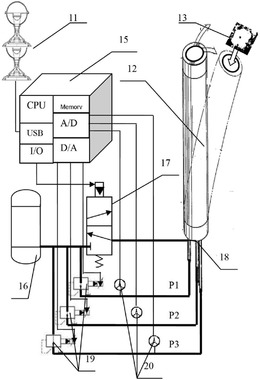 仿生农作物采摘机器人