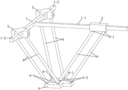 具有二移一转的三自由度并联机构