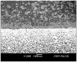一种超音速激光沉积低应力涂层的方法