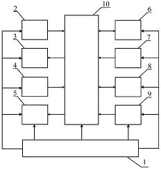 大型仪器使用机时采集控制器