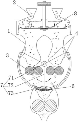 循环式磨粉装置