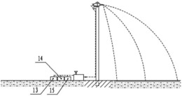 喷射式变量施肥系统