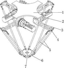 一种三自由度高速并联机器人