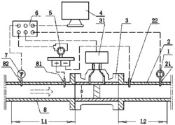 一种涡轮流量计在线校准系统及校准方法
