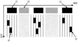 一种认知无线电网络中基于用户偏好特性的频谱定价方法