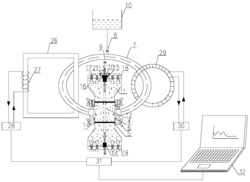 荷载作用混凝土孔结构演化原位监测方法与试验装置