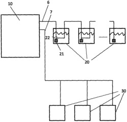 一种智能浇灌系统