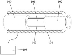 一种全光纤型可调光衰减器