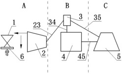 一种3D传真系统