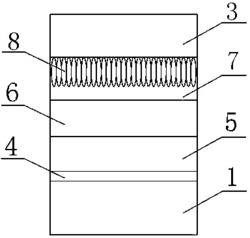 一种制备耐高温石墨-Hastelloy N合金接头的方法