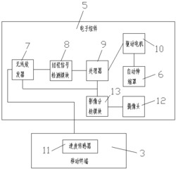一种基于速度的高空玻璃吊桥桥面透明属性切换系统