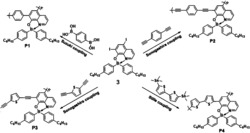 一类含8-羟基喹啉硼的有机单体及基于该单体的共轭聚合物以及制备方法和应用