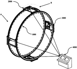 一种用于飞机机身对接装配的环形数控自动制孔系统