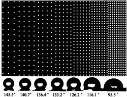 实现液滴自驱动的梯度润湿表面的制备方法及其设备