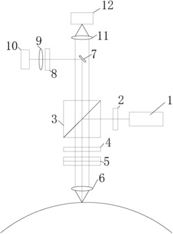 一种球体表面微小瑕疵的光学快速检测装置