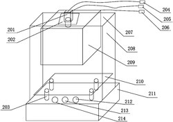 基于机器视觉的PCB上元器件检测系统
