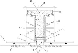T梁工厂化预制支模体系