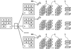 一种基于模拟供应链的物流中心实训平台及其构建方法