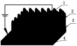 一种Cu2O/GaOOH纳米核壳pn结光电探测器及其制备方法