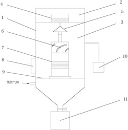大振幅超声球形金属粉末的制备装置及方法