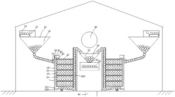 一种共享电池充电工厂