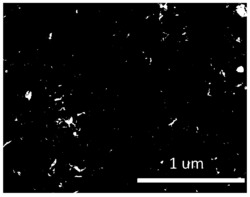 一种以生物质为碳源凝胶法制备氮掺杂多孔纳米碳材料的方法