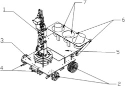 一种翻盖式圆柱形物料智能物流小车