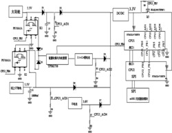 一种架空线路数据采集终端的电源管理系统和方法