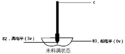 一种喂料器的去结拱振动部件