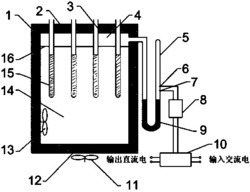一种0℃信号发生器及其实施方法
