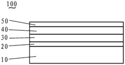 纳米复合涂层刀具及其制备方法