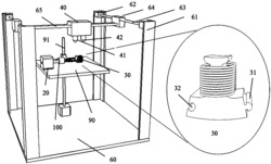 一种基于三维打印机打印电机绕组的装置及其方法