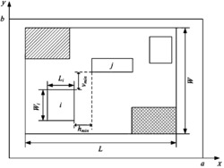 一种多目标优化的混合作业车间布局方法