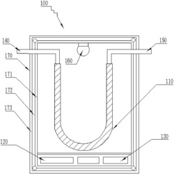 可控温光照柱箱、二维气相色谱装置以及色谱分析方法