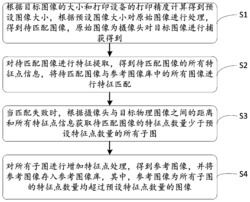 一种图像连续匹配方法及系统