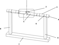 单纤维界面剪切强度测试装置