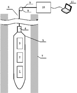 融合自然γ能谱与中子时间谱的铀矿测井刻度参数求法