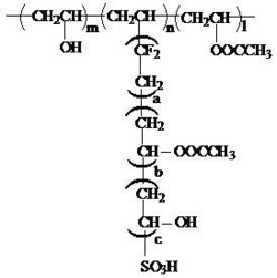 一种梳状两亲性聚偏氟乙烯基嵌段共聚物及其应用