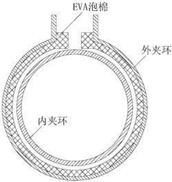一种用于识别多色织物润湿区域的高光谱图像采集方法