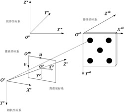 一种基于自适应位姿估计的移动机器人跟随控制方法