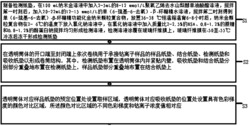 用于钴离子的检测纸筒的制备方法、检测纸筒和检测方法