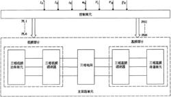 一种双频并联三相并网逆变器的控制方法