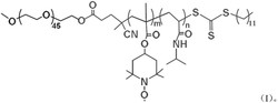 温度-氧化还原双重刺激响应型聚合物及其制备方法与应用