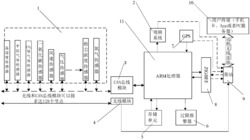 一种多功能智能传感器