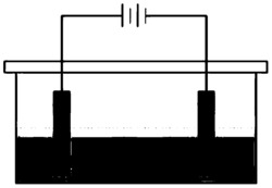 一种阳极电解法制备二氧化硅锂离子电池负极材料的方法