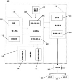 一种商务宾馆客房照明控制装置